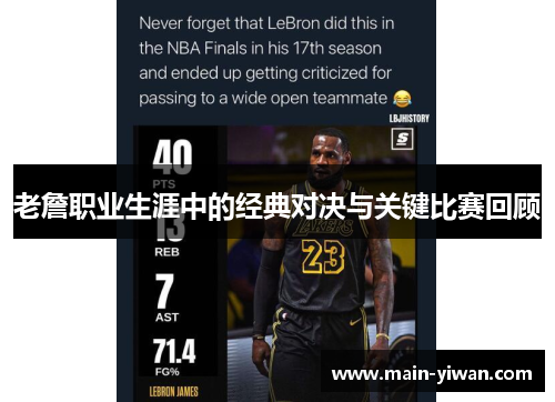 老詹职业生涯中的经典对决与关键比赛回顾