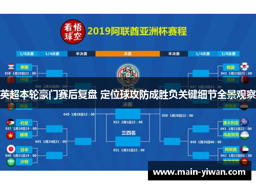 英超本轮豪门赛后复盘 定位球攻防成胜负关键细节全景观察